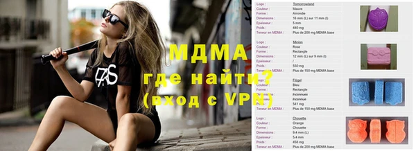 ешки Горнозаводск